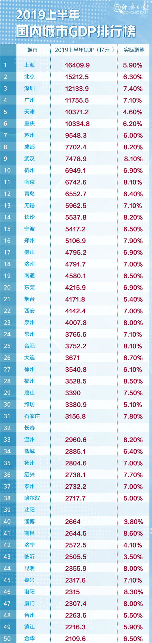 91视频在线