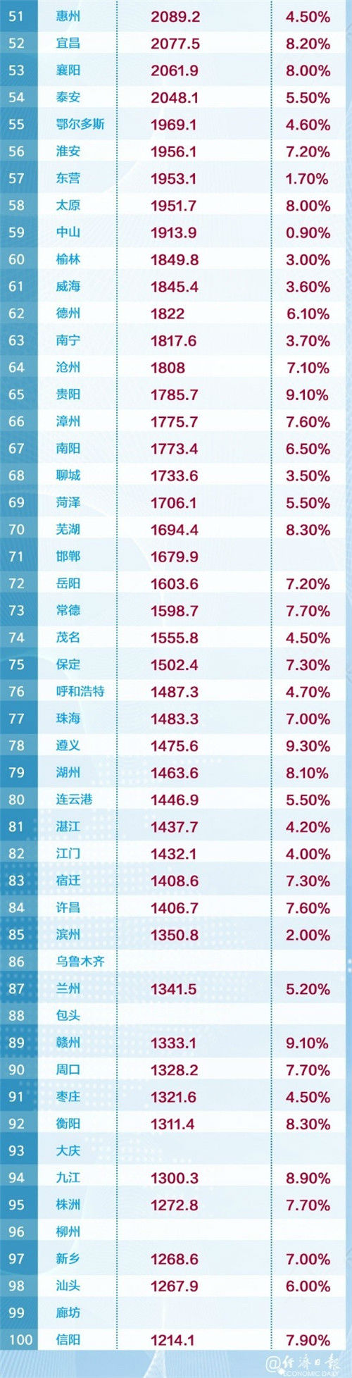 91视频在线